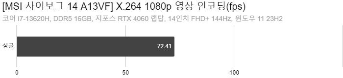 Cap 2024-05-15 00-43-19-743.png