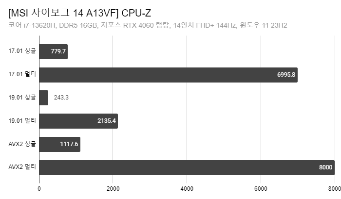 Cap 2024-05-15 00-37-51-947.png