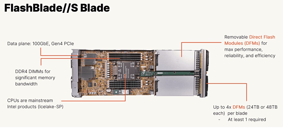 FlashBladeS-blade.jpg