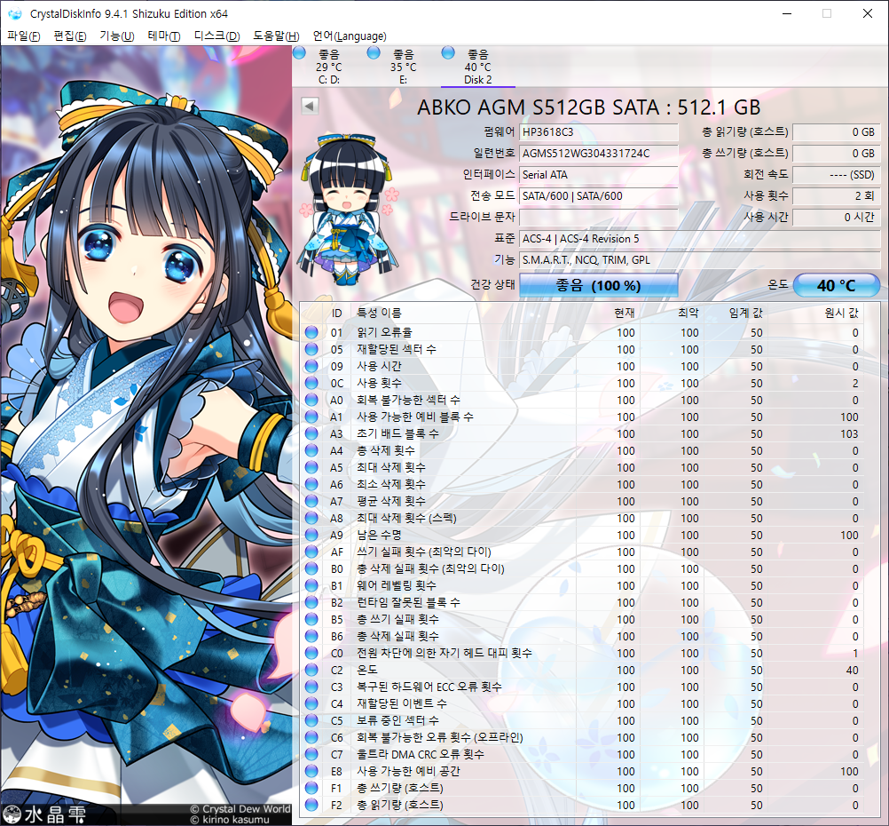 CDI.png