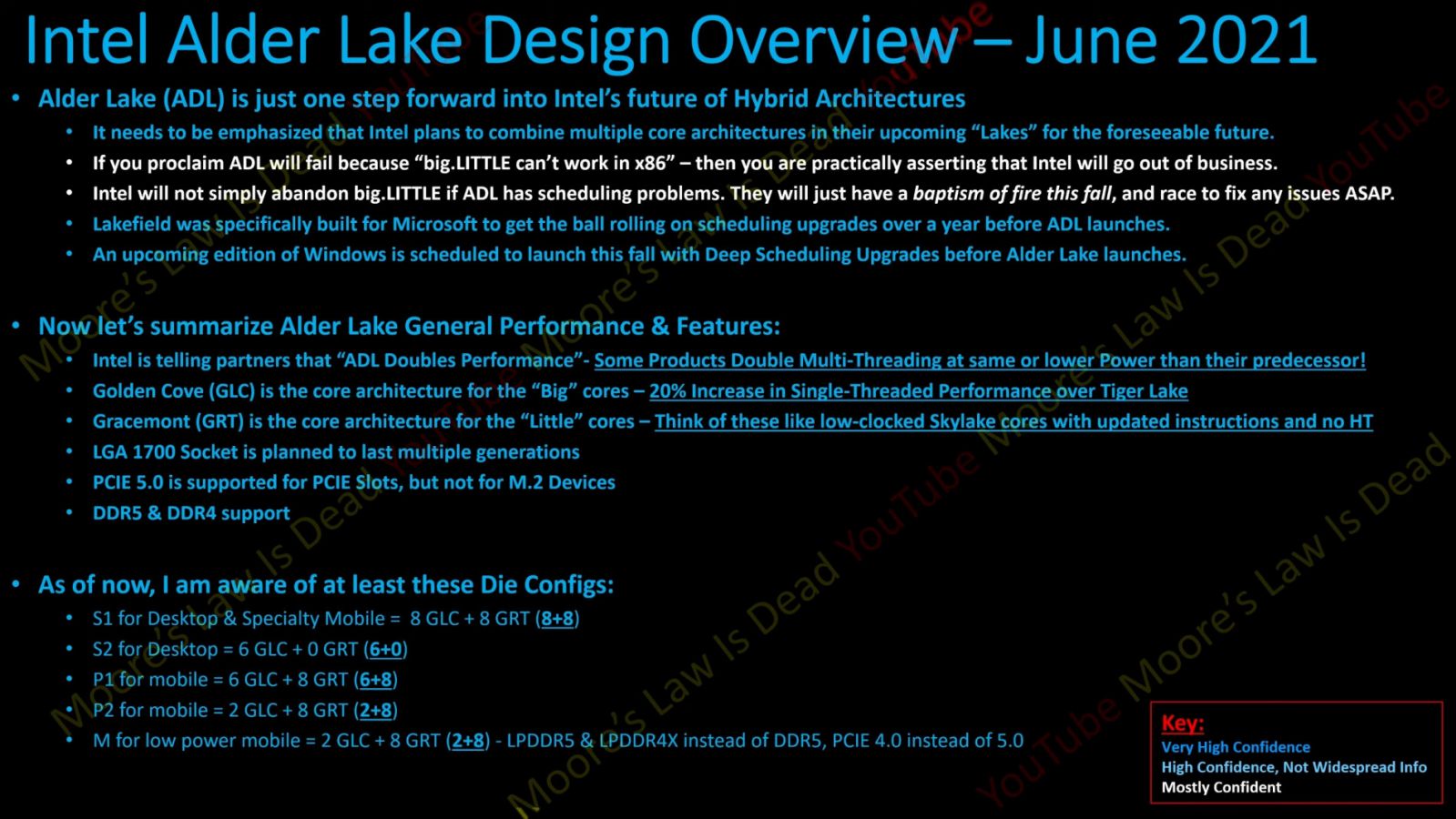 Intel-Alder-Lake-Configurations.jpg