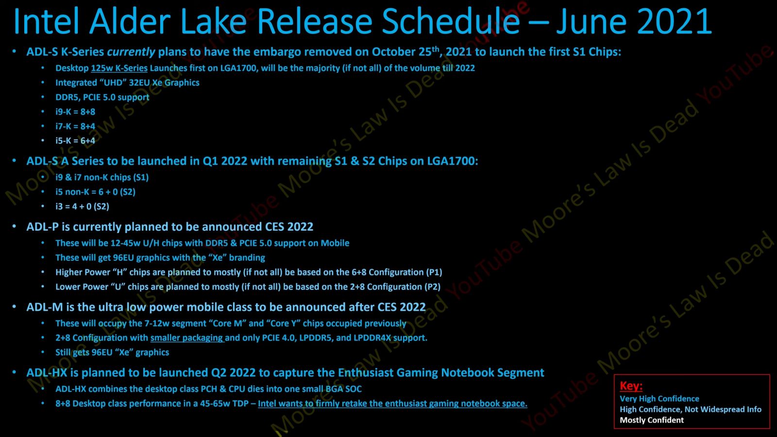 Intel-Alder-Lake-S-Launch-Date.jpg