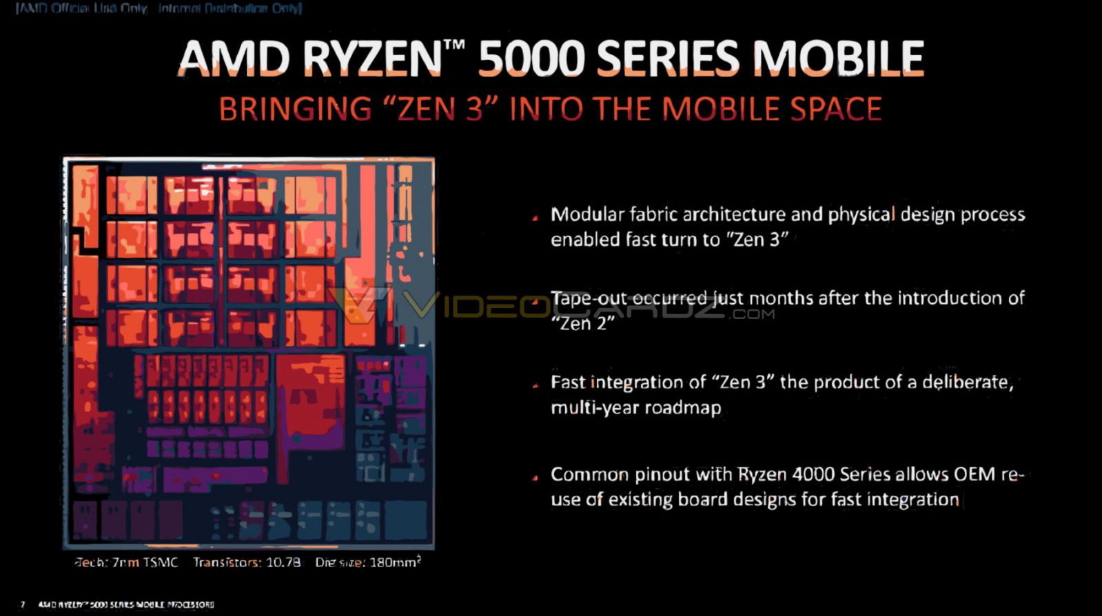 AMD-Ryzen-5000-Zen3-Die2.jpg