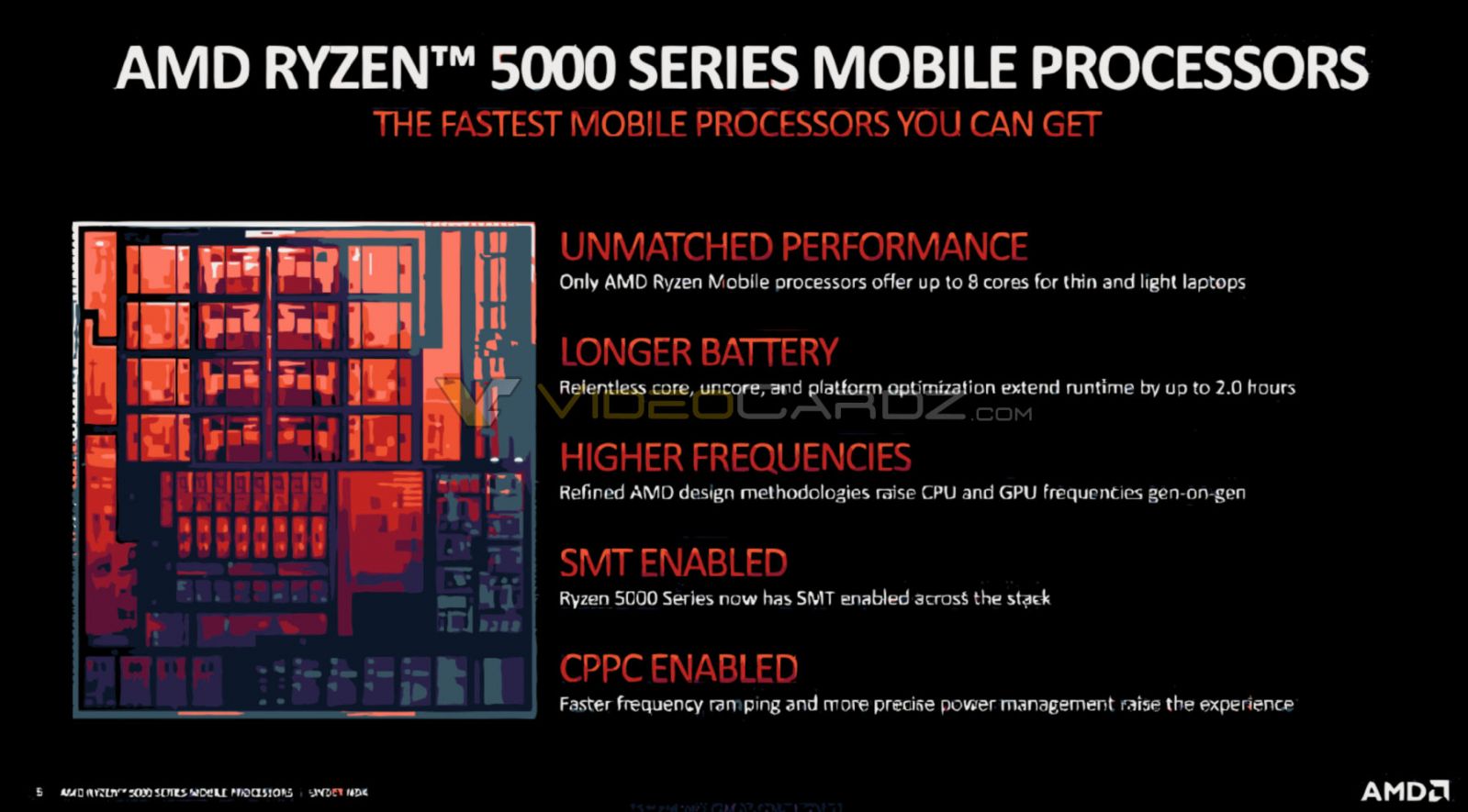 AMD-Ryzen-5000-Zen3-Die.jpg