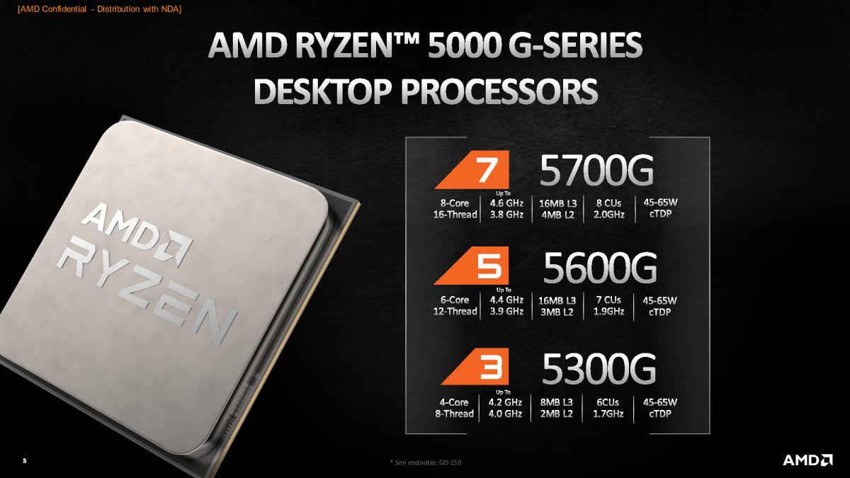 AMD-Ryzen-5000G-Series-3.jpg