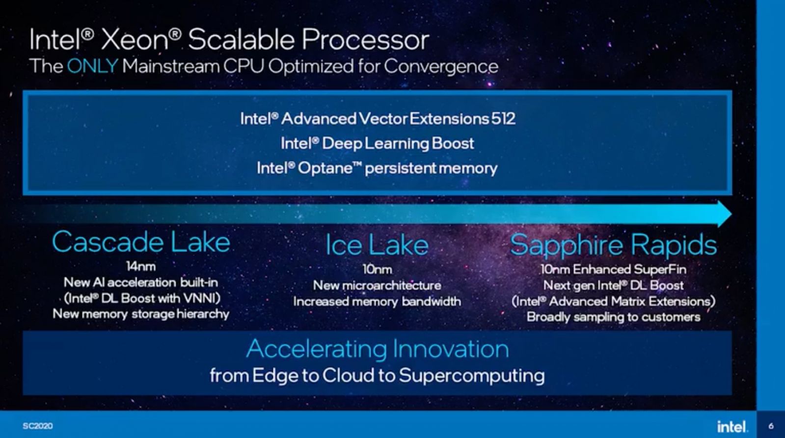 Intel-Ice-Lake-SP-012.jpeg