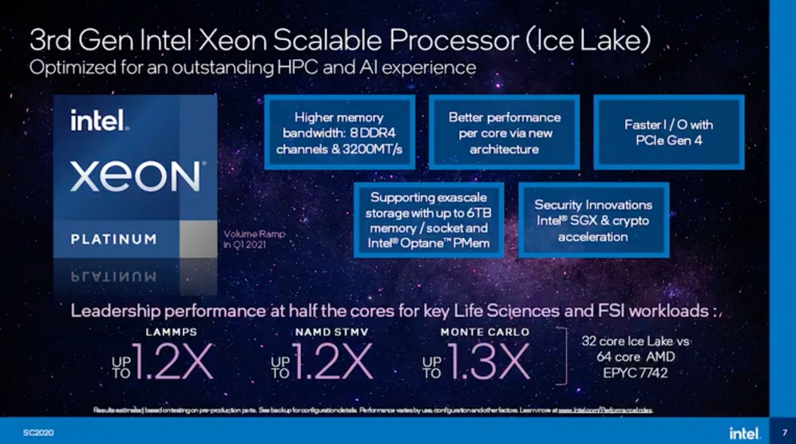 Intel-Ice-Lake-SP-011.jpeg