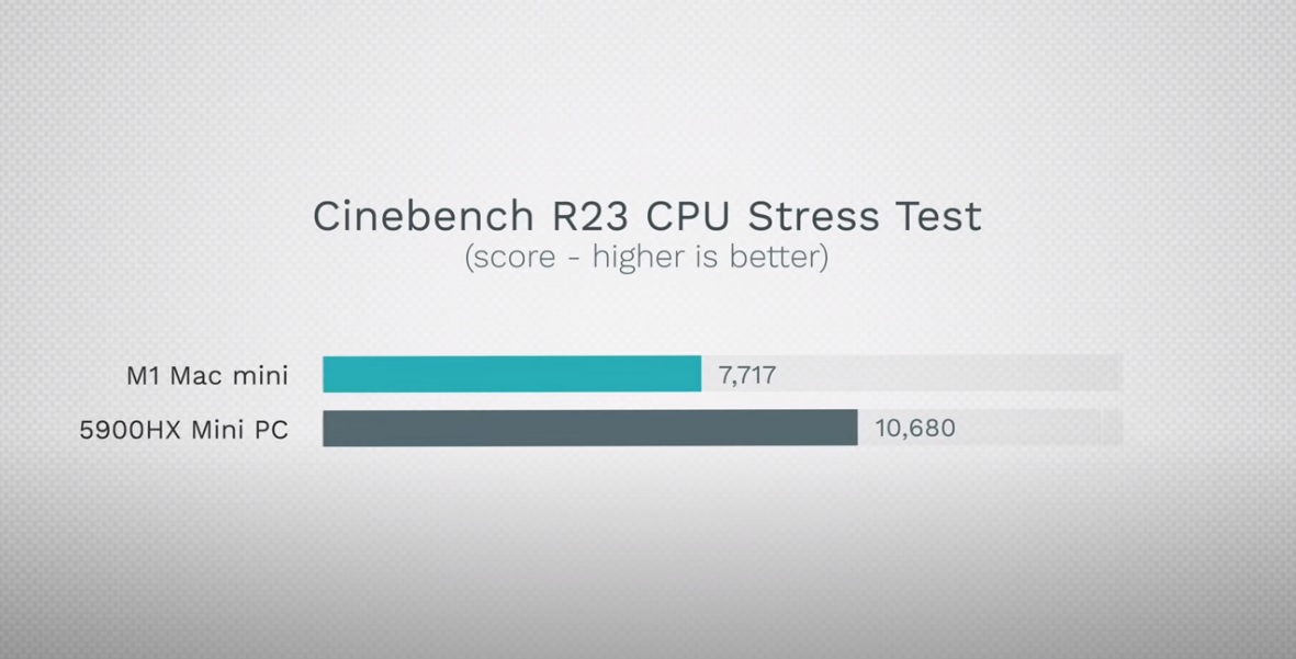 CBR23_CPU.jpg