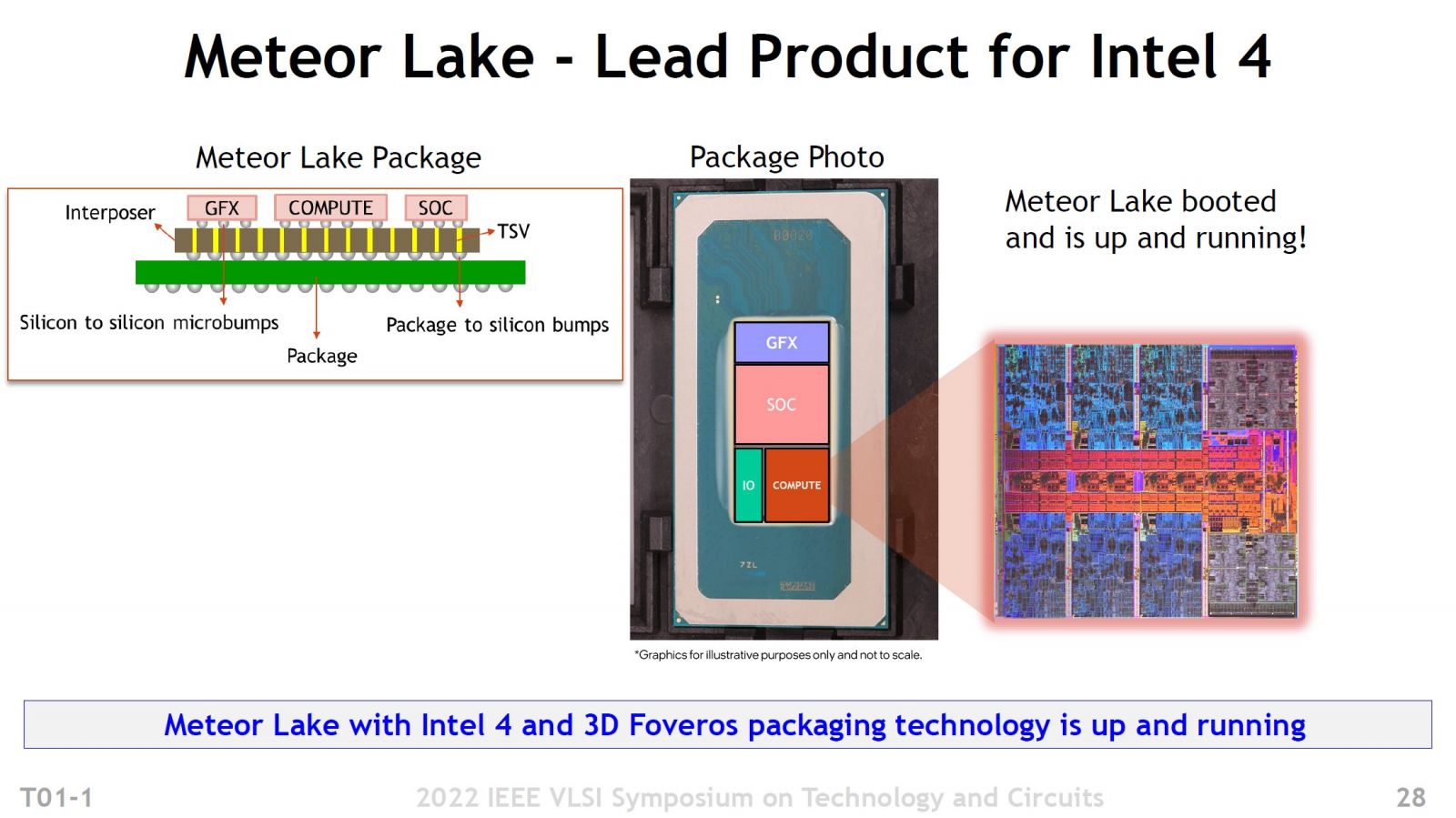 Intel-4-Meteor-Lake-1.jpg
