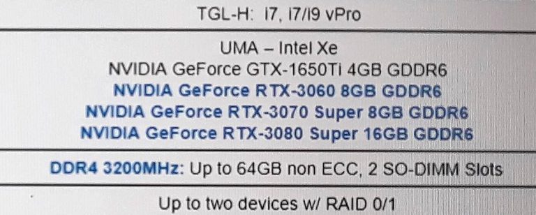 NVIDIA-GeForce-RTX-3080-SUPER-RTX-3070-SUPER-hero-768x308.jpg