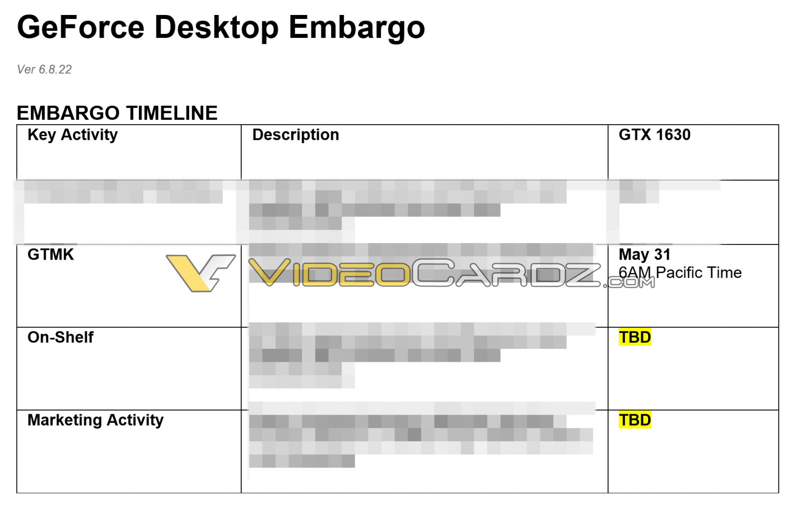 NVIDIA-GeForce-GTX-1630-Embargo-Update.png