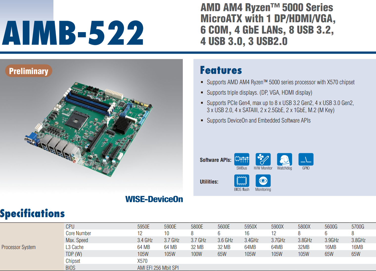 AMD-Ryzen-5000-Embedded-Desktop-CPUs.png