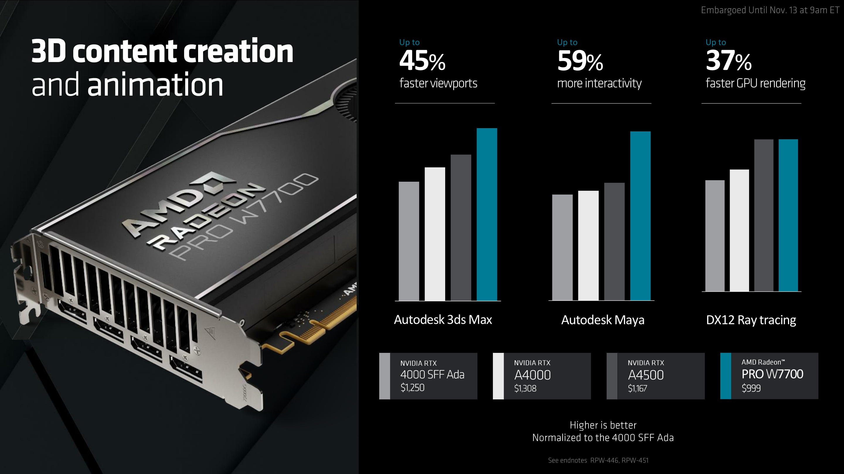 AMD Radeon PRO W7700 Press Deck - LEGAL-BRAND APPROVED_FINAL_23.jpg