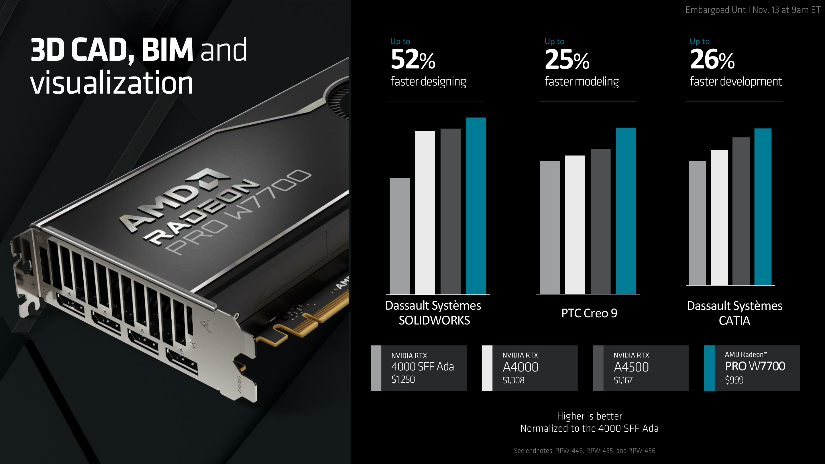 AMD Radeon PRO W7700 Press Deck - LEGAL-BRAND APPROVED_FINAL_27.jpg