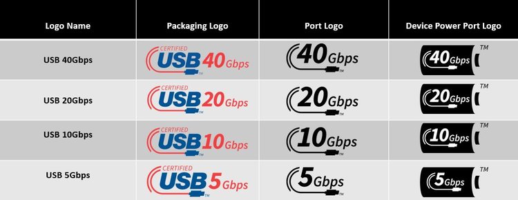 USB-Performance-logos.jpg