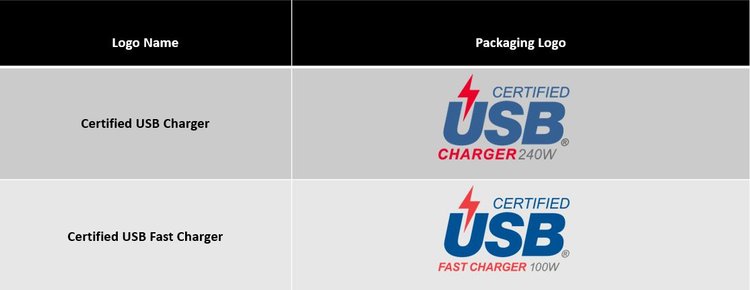 USB-Charger-logos.jpg