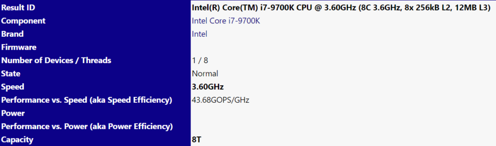 Intel-Core-i7-9700K-SiSoft-8-cores-1000x294.png