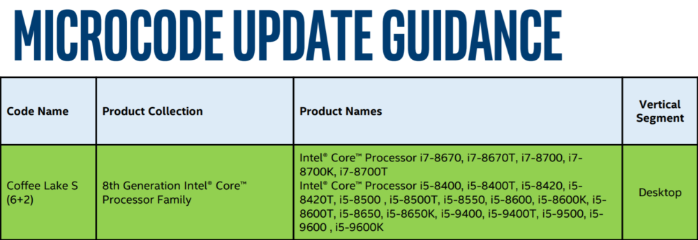 Intel-Core-9th-Gen-Core-CoffeeLake-1-1000x345.png