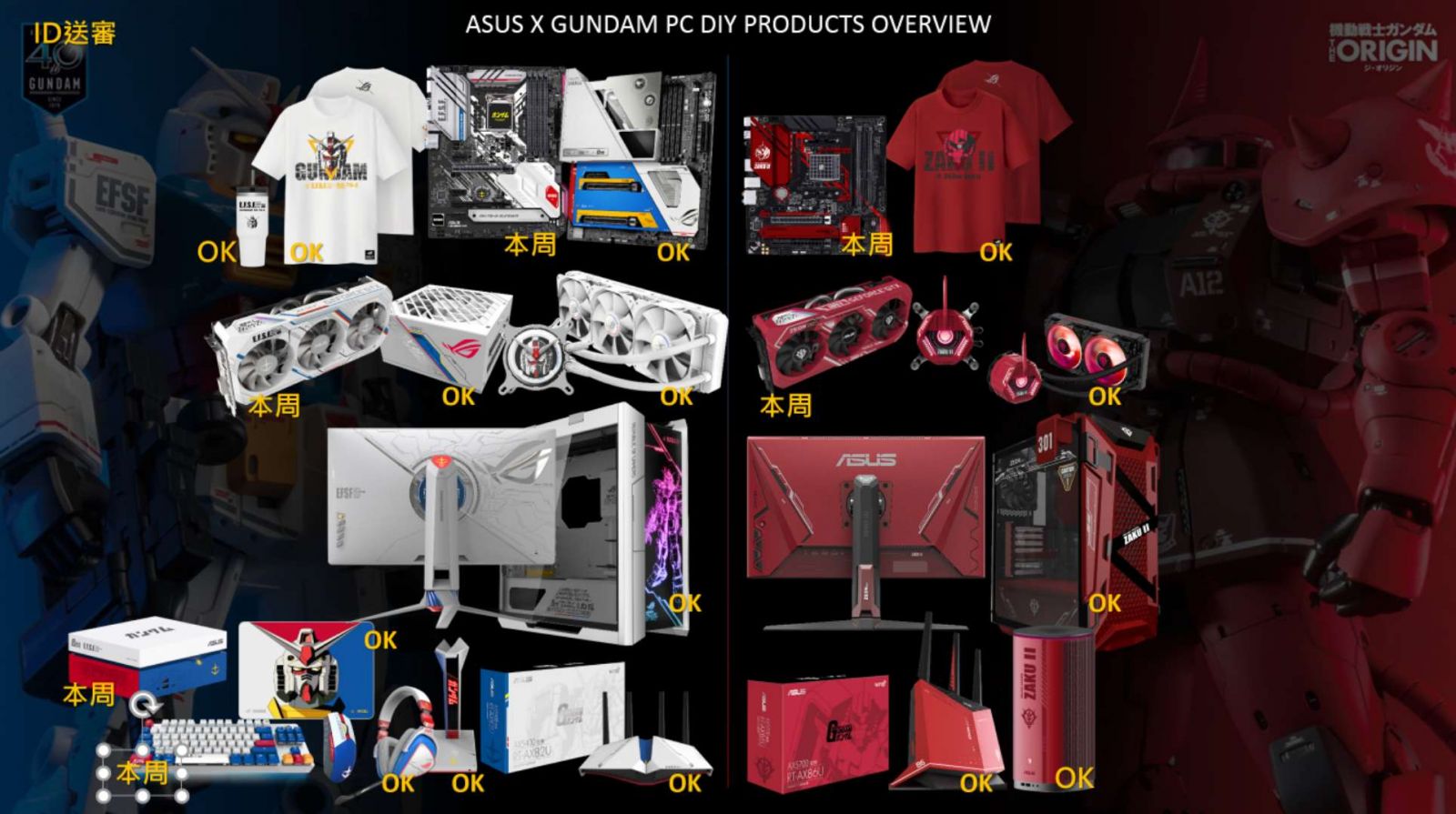 ASUS-GUNDAM-products.jpg