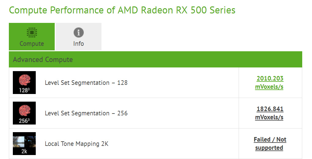 AMD-Radeon-RX-500-series-Polarirs-12.png