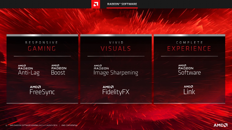 AMD Radeon Software Adrenalin 21.4.1 Release_EMBARGOED UNTIL April 20 at 9am ET_19.jpg