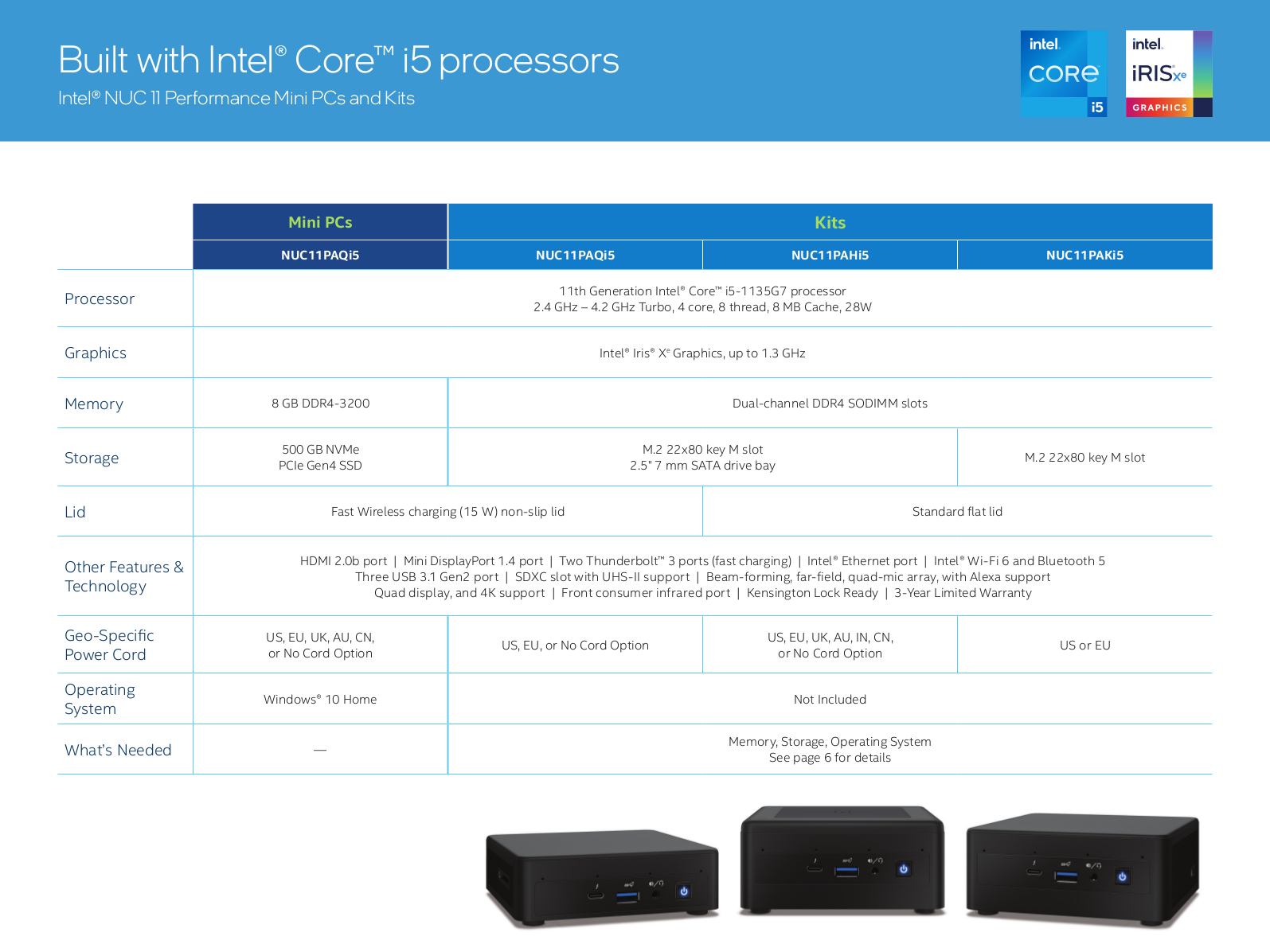 Intel-NUC-11-Pro-3.jpg