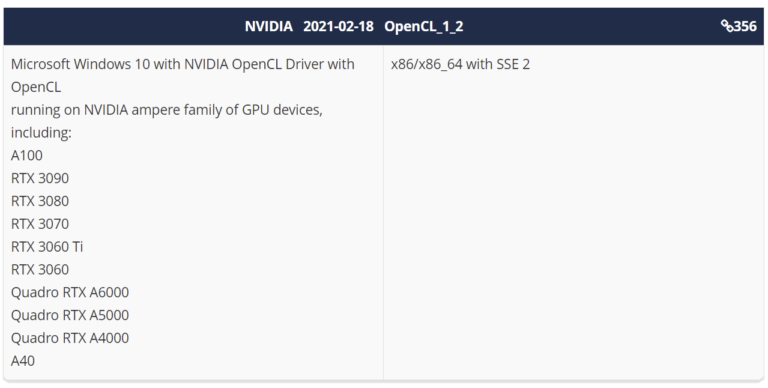 NVIDIA-Quadro-RTX-A5000-A4000-768x388.png