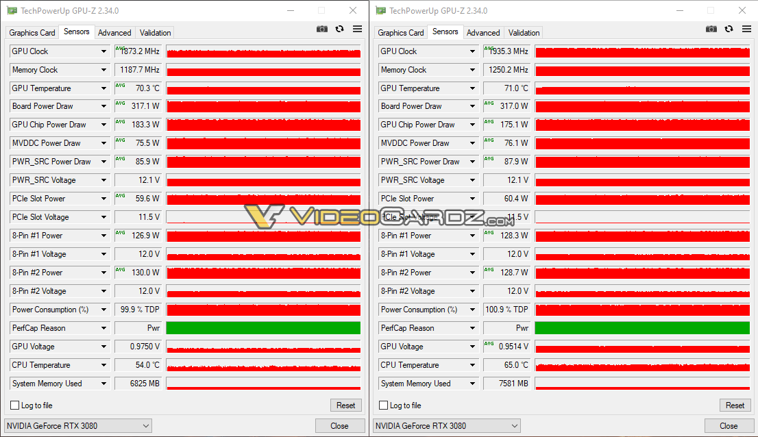 NVIDIA-GeForce-RTX-3080-Memory-OC-Test.png