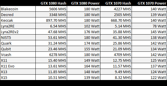 gtx-1070-power-usage-1.jpg