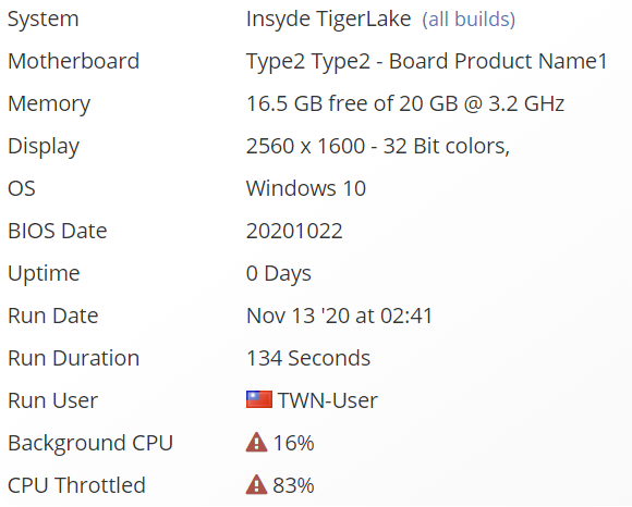 Intel-Tiger-LakeH.png