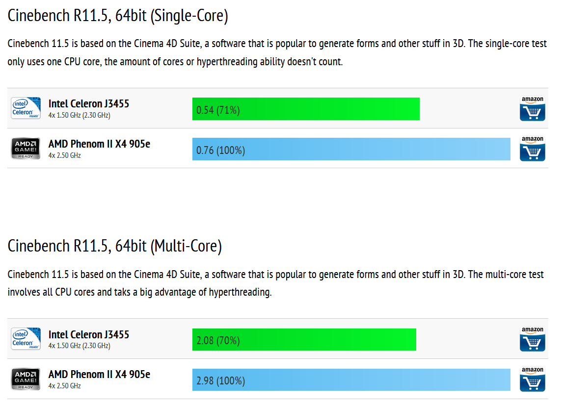 Screenshot_2020-11-19 Intel Celeron J3455 vs AMD Phenom II X4 905e - Benchmark and Specs(1).png