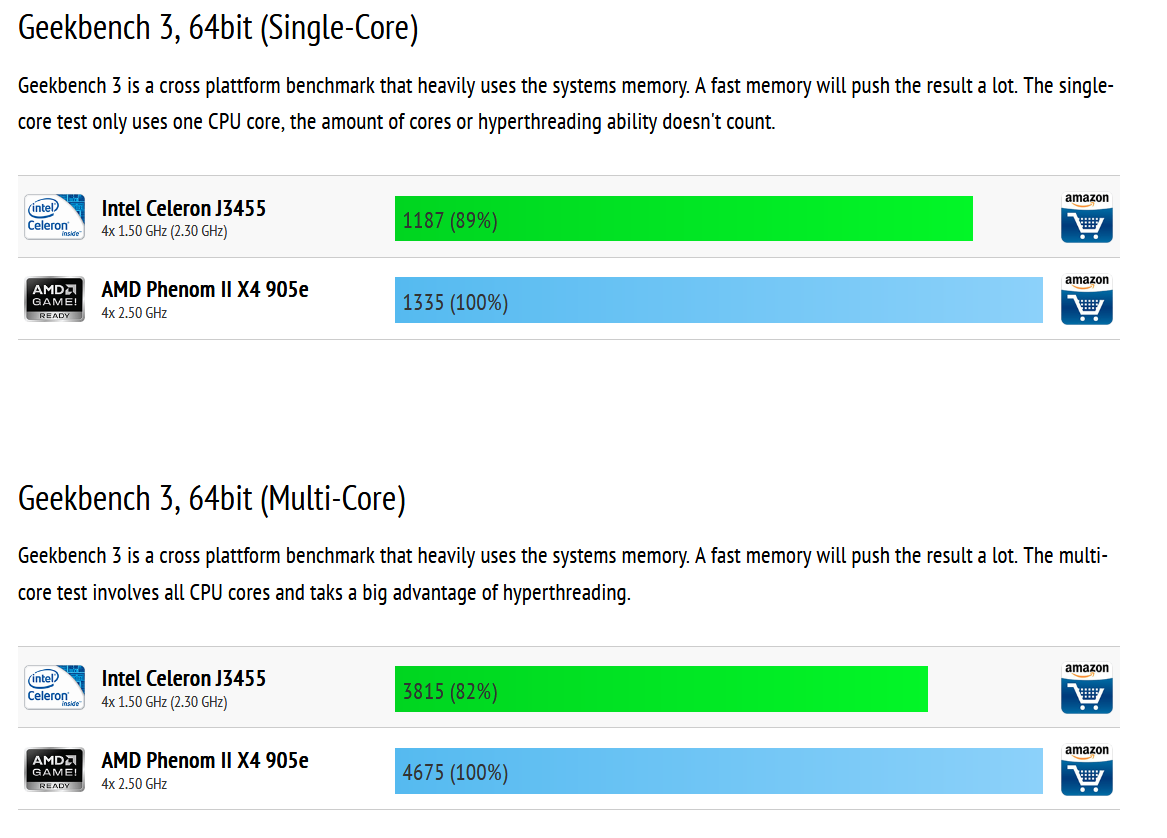 Screenshot_2020-11-19 Intel Celeron J3455 vs AMD Phenom II X4 905e - Benchmark and Specs.png