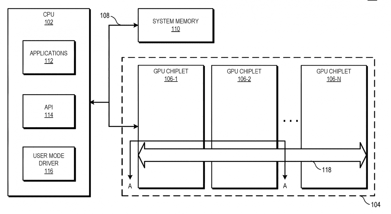AMD-Active-Bridge-Chiplet-Patent-Fig1.png