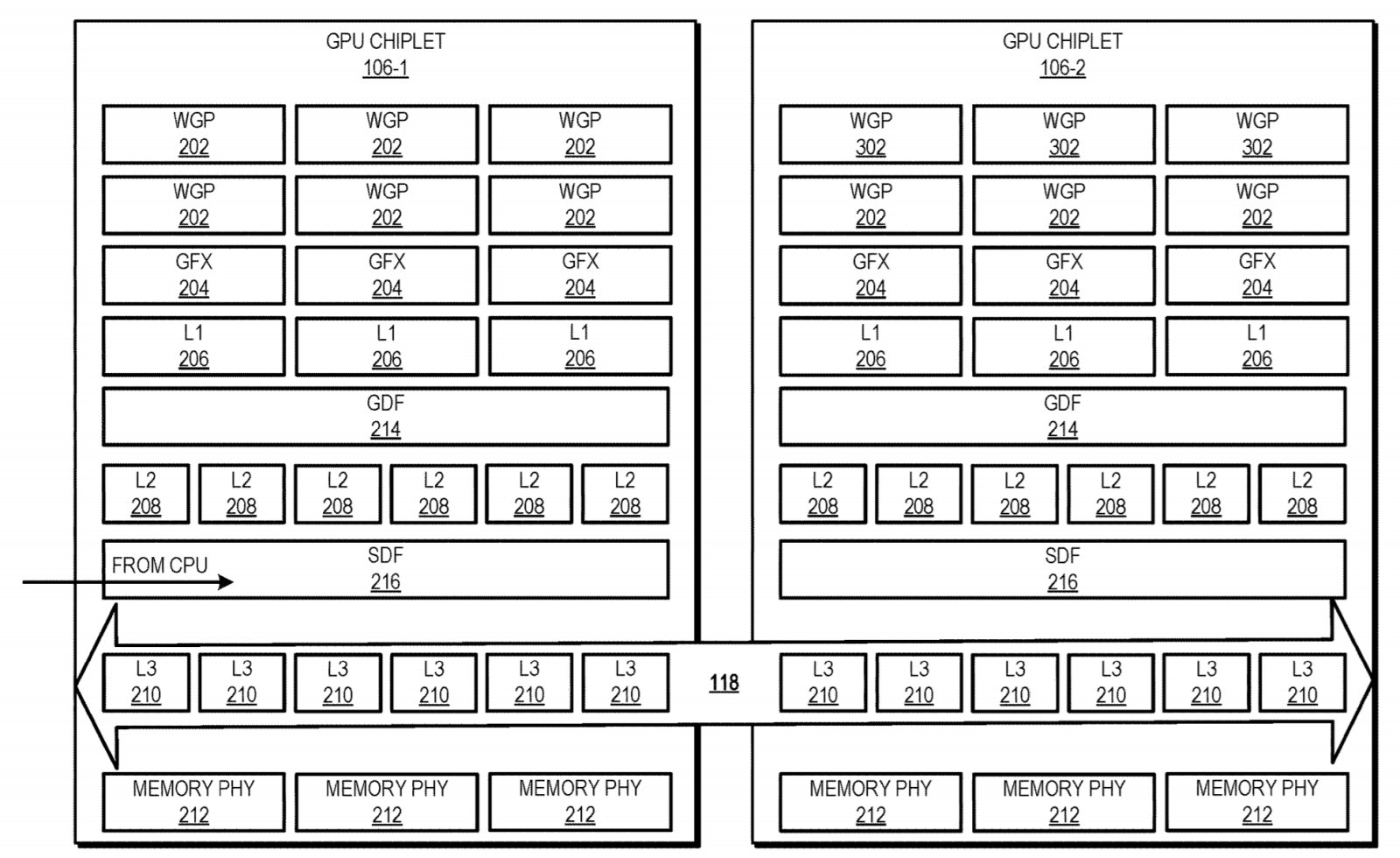 AMD-Active-Bridge-Chiplet-Patent-Fig2.jpg