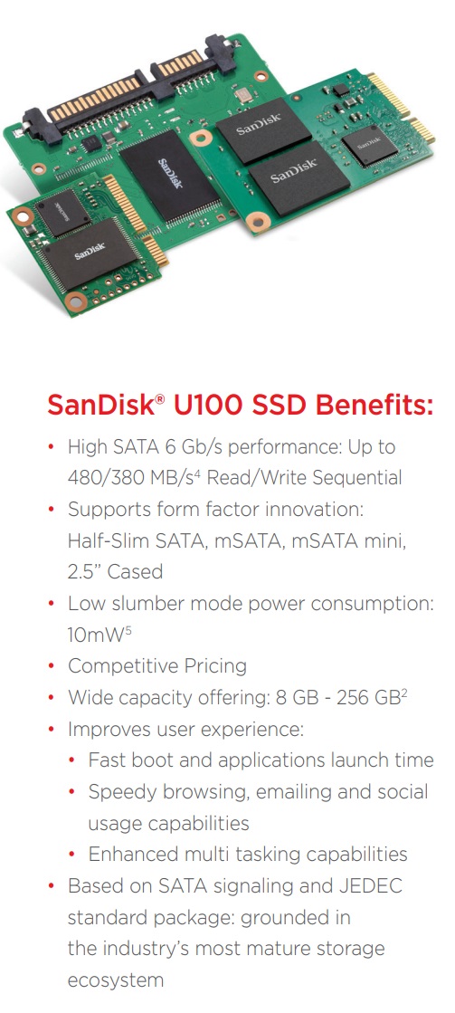 샌디스크u100 SSD.jpg