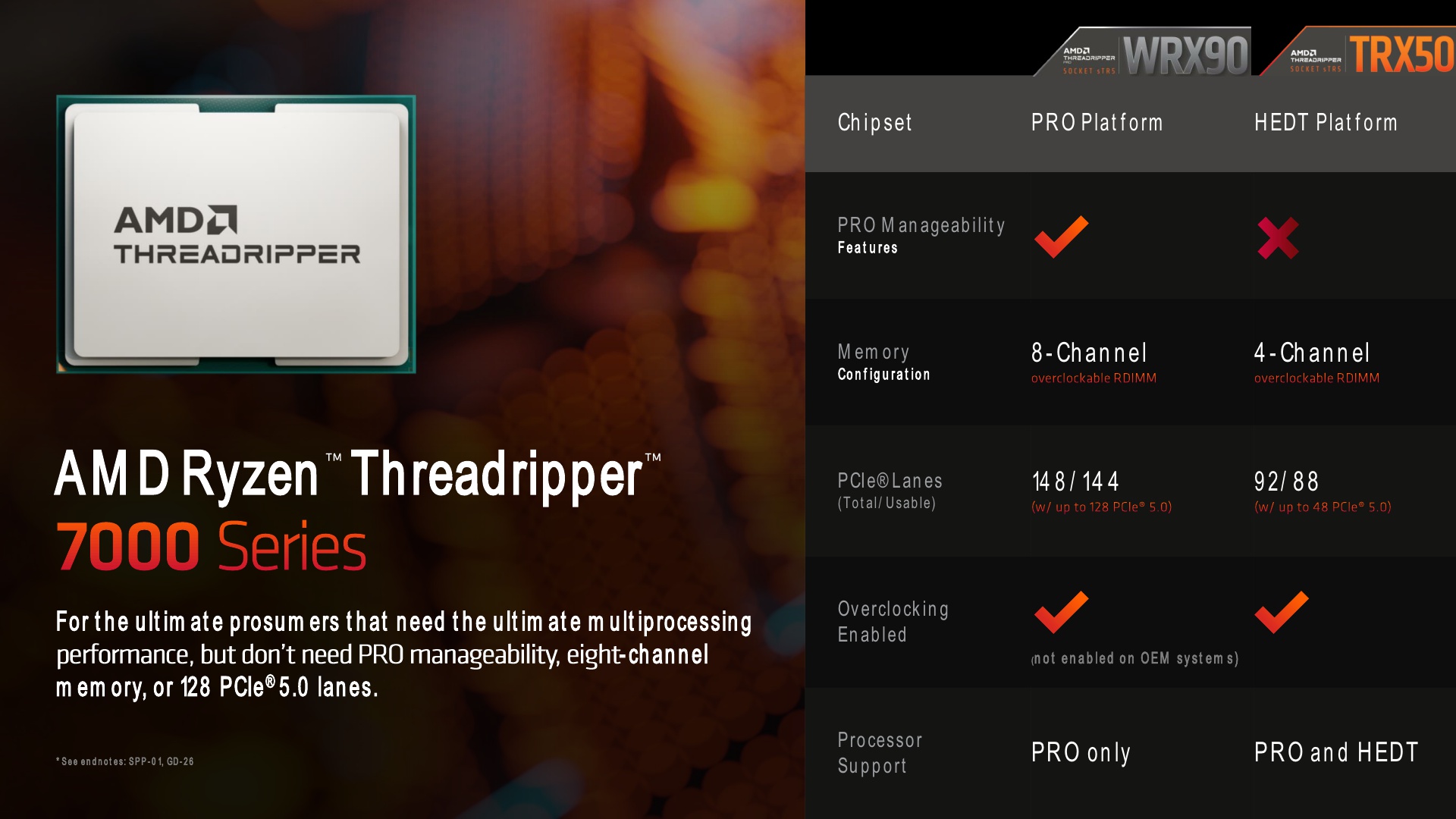 Threadripper 7000 Series Press Presentation V1.2_29.jpg