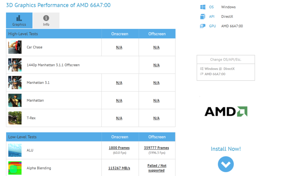 AMD-66A7_00-performance-in-GFXBench-1000x600.png
