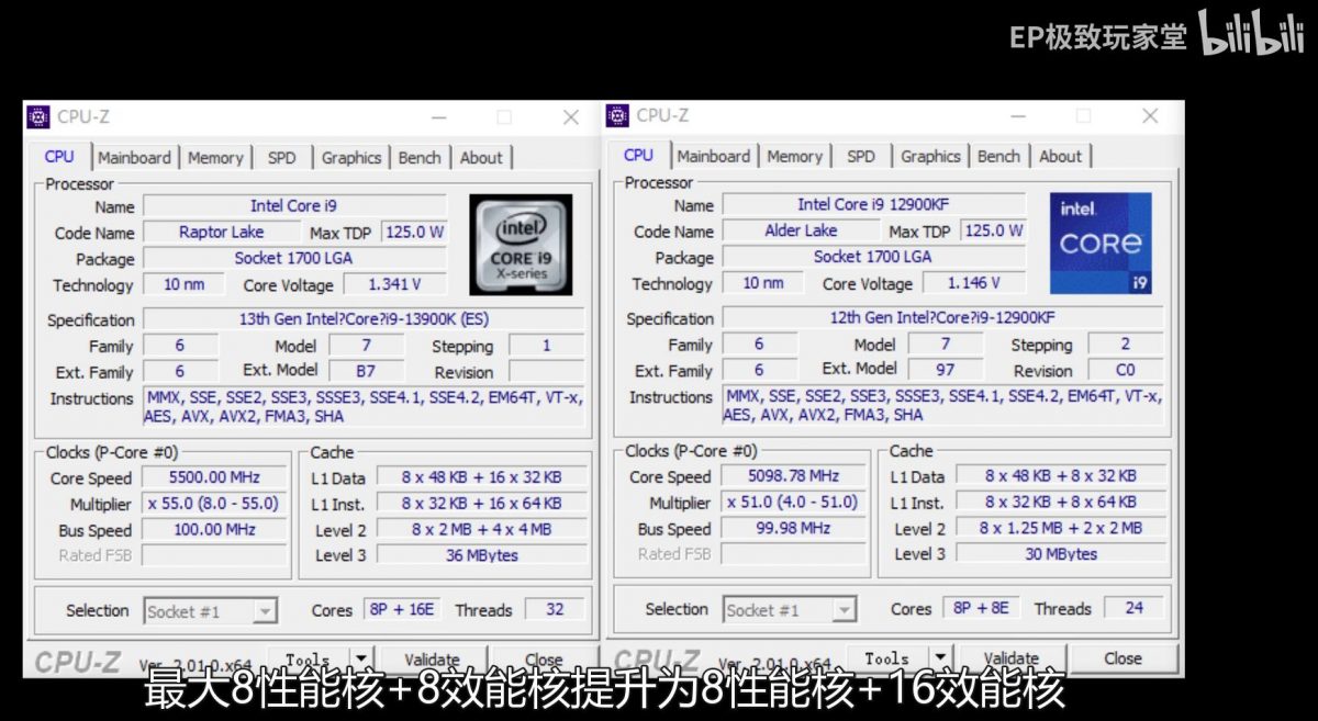 Intel-Core-i9-13900K-1200x657.jpg