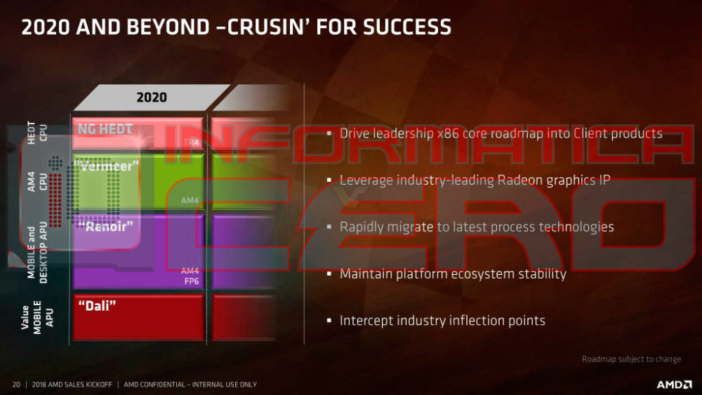 AMD-Ryzen-Threadripper-2020-1000x563.jpg