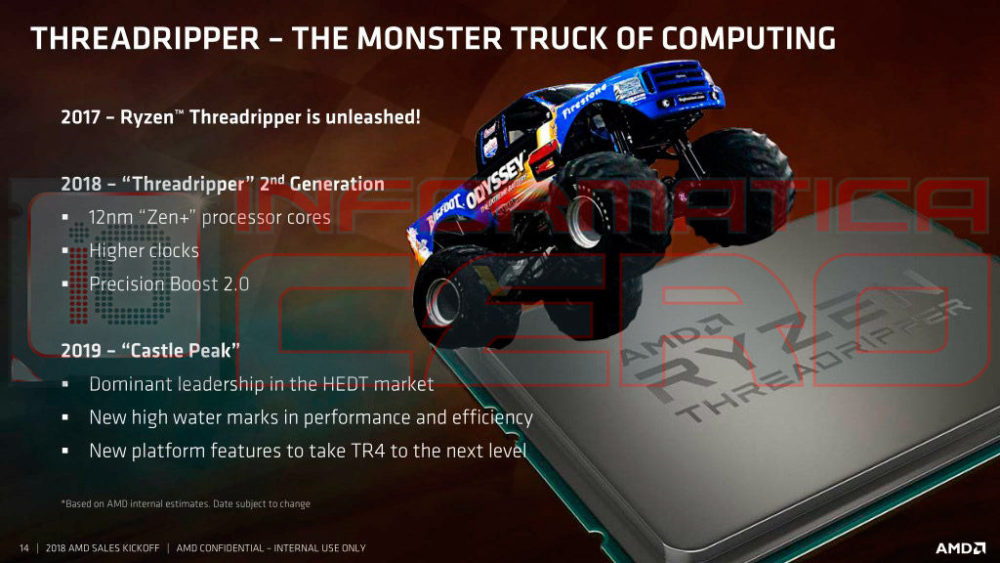 AMD-Ryzen-Threadripper-Monster-Truck-1000x563.jpg