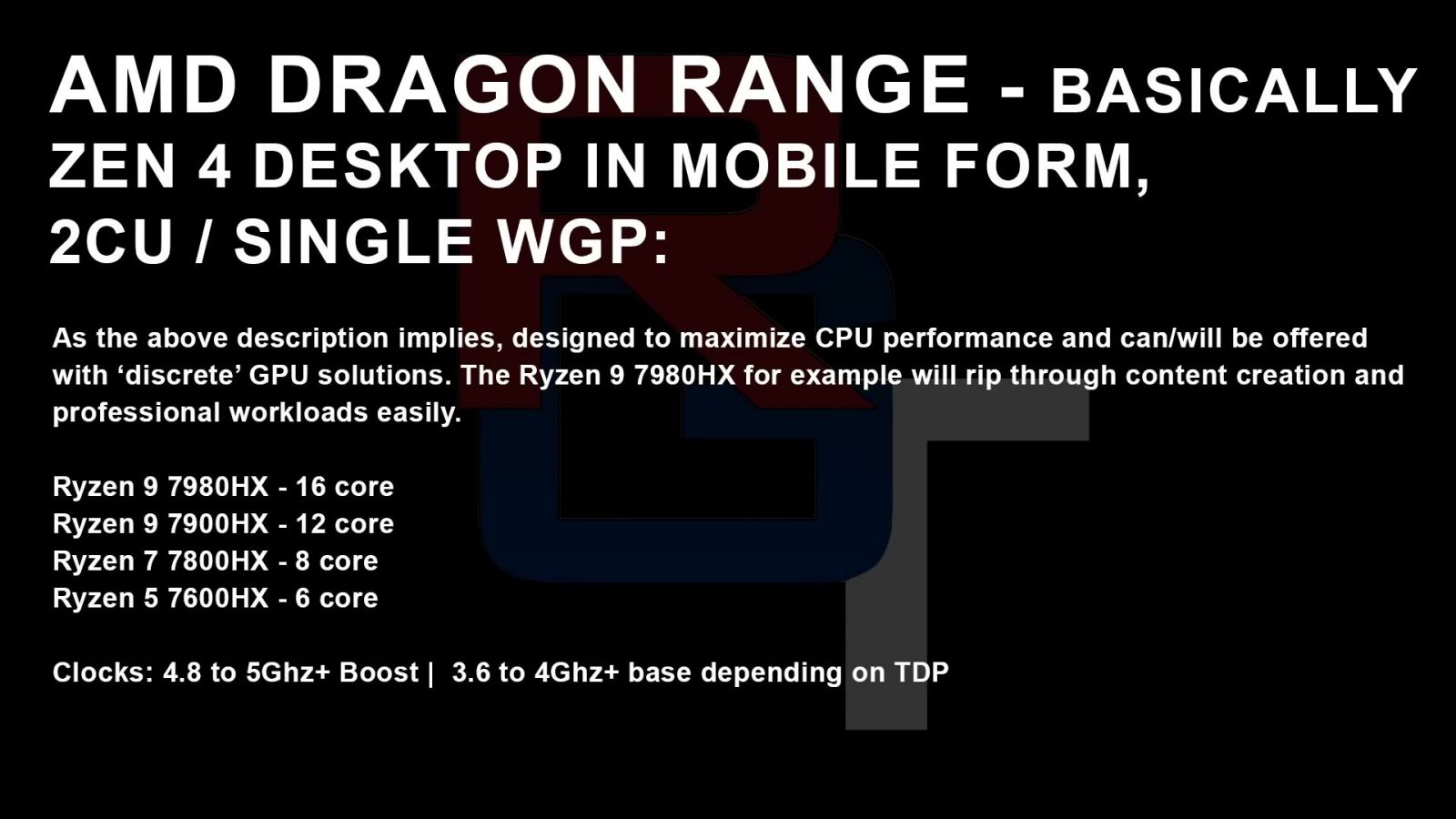 AMD-DRAGON-RANGE-ZEN4-RDNA2.jpg