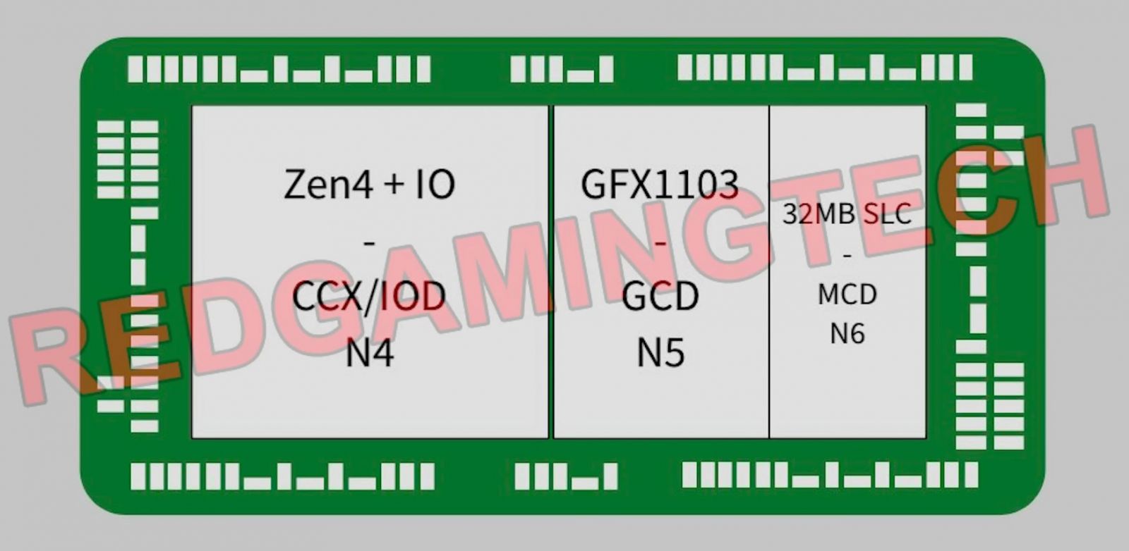 AMD-PHOENIX-ZEN4-RDNA3-2.jpg