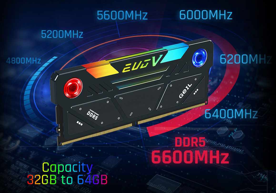 GEIL-DDR5-EVO-RGB-FAN-1-1.jpg
