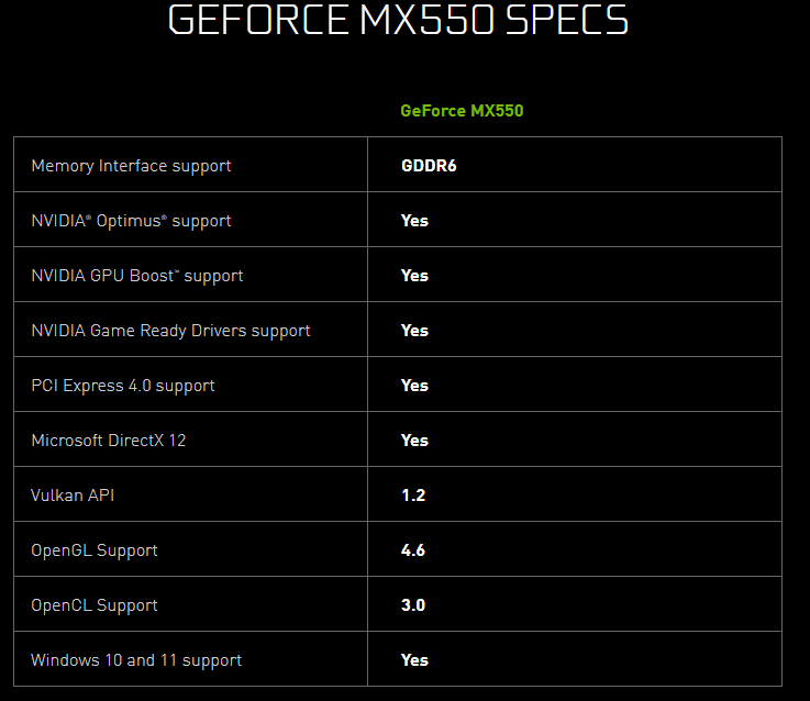 NVIDIA-MX550-Specs.png