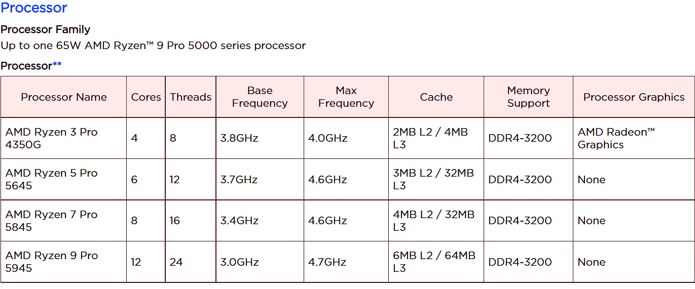 AMD-Ryzen-PRO-5000-1.png
