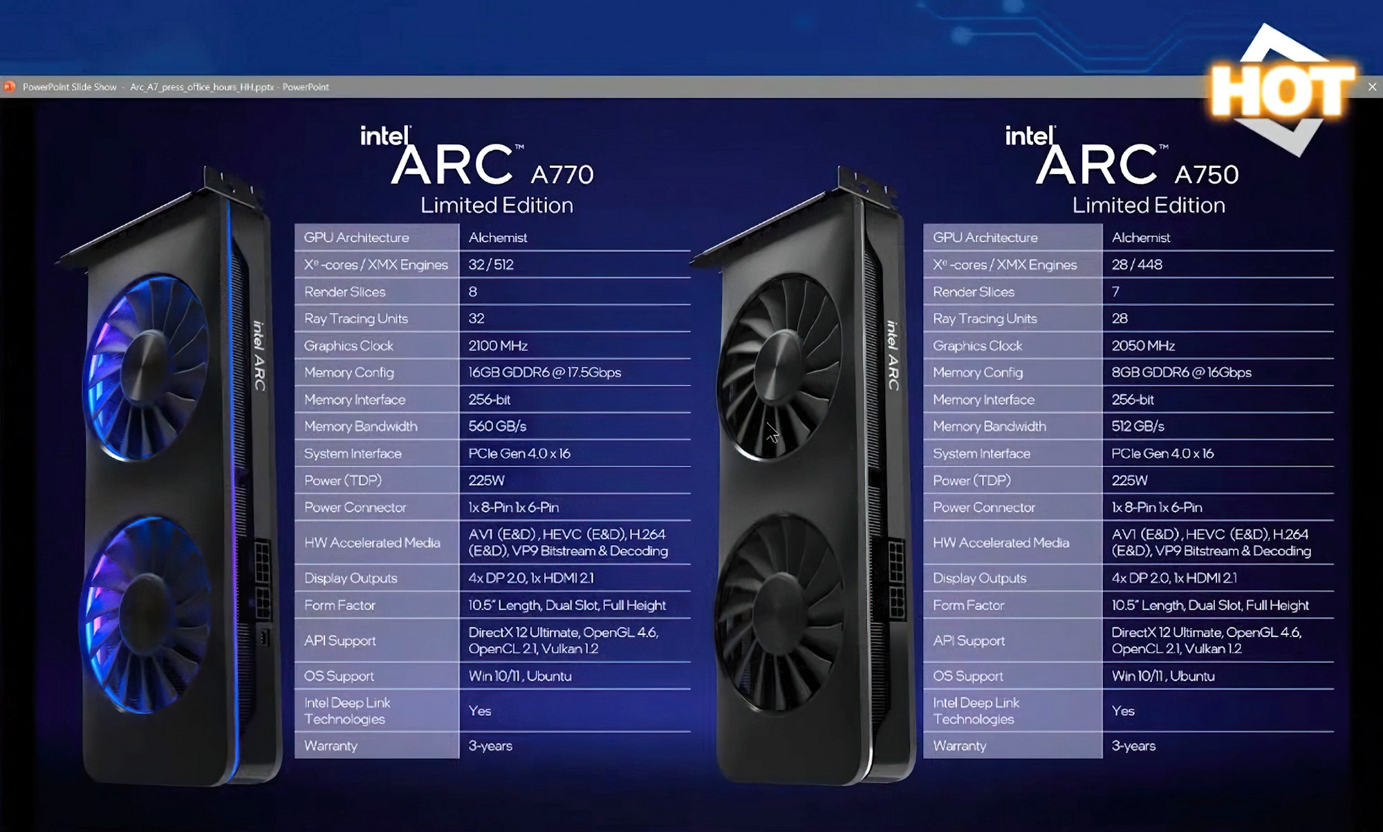 Intel-Arc-A770-A750-Specs.jpg