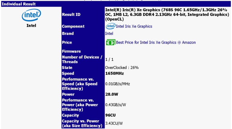 Intel-Tiger-Lake-Iris-Xe-Graphics-768x428.png