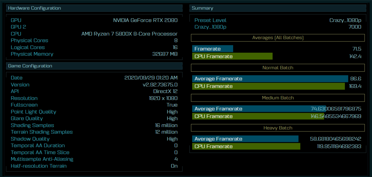 AMD-Ryzen-7-5800X-Ashes-of-the-Singularity-Single-Run-1200x571.png