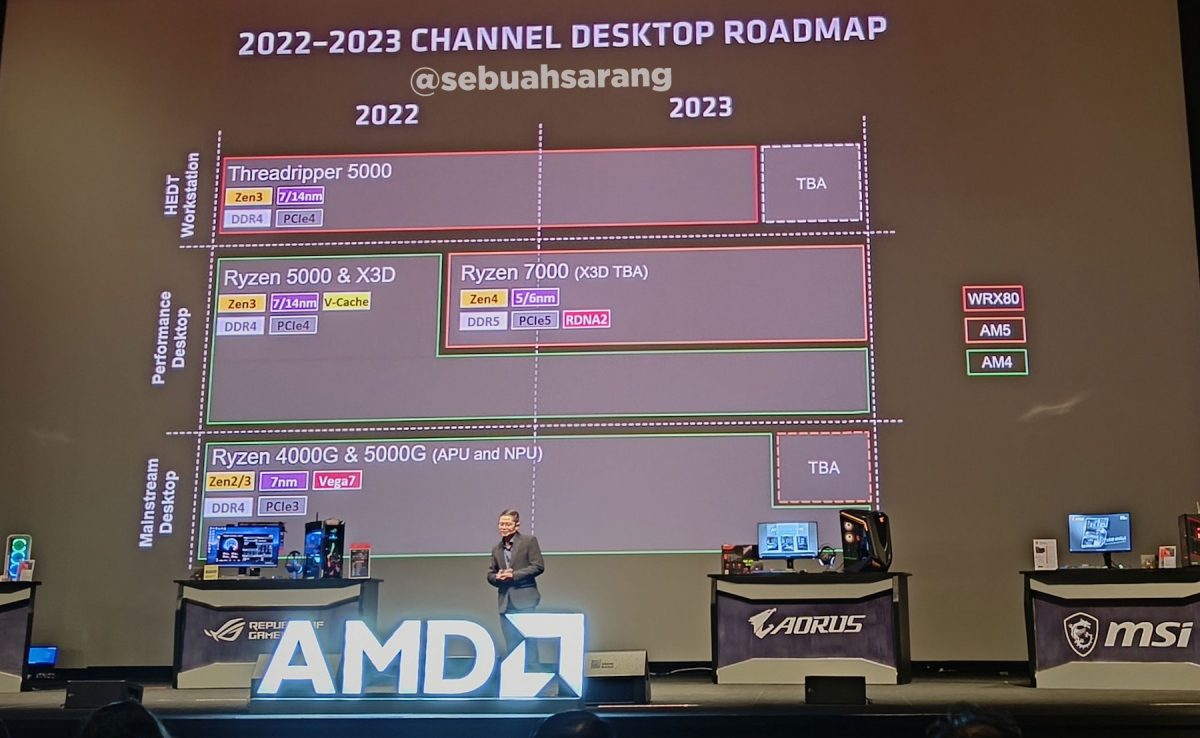 AMD-ROADMAP-1200x738.jpg