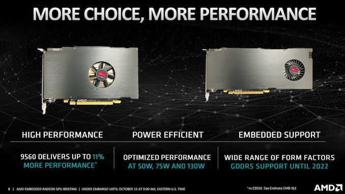 AMD Radeon Embedded Update_08_575px.jpg